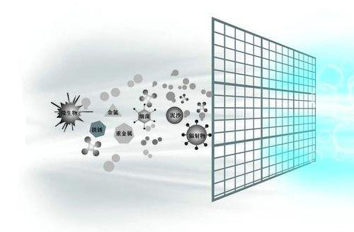 拒絕醫院手術感染的好幫手——高效過濾器 .jpg